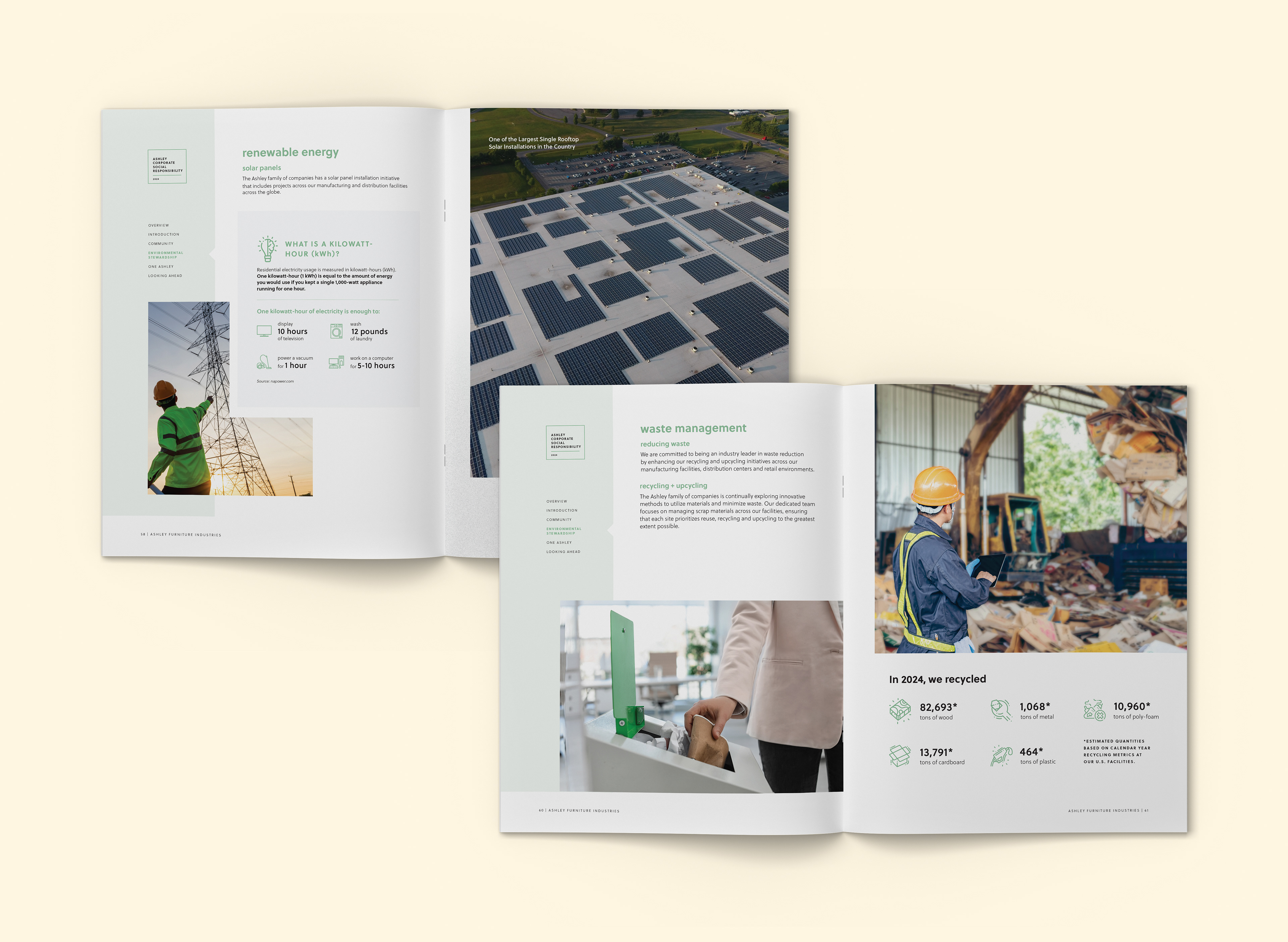 Interior spreads