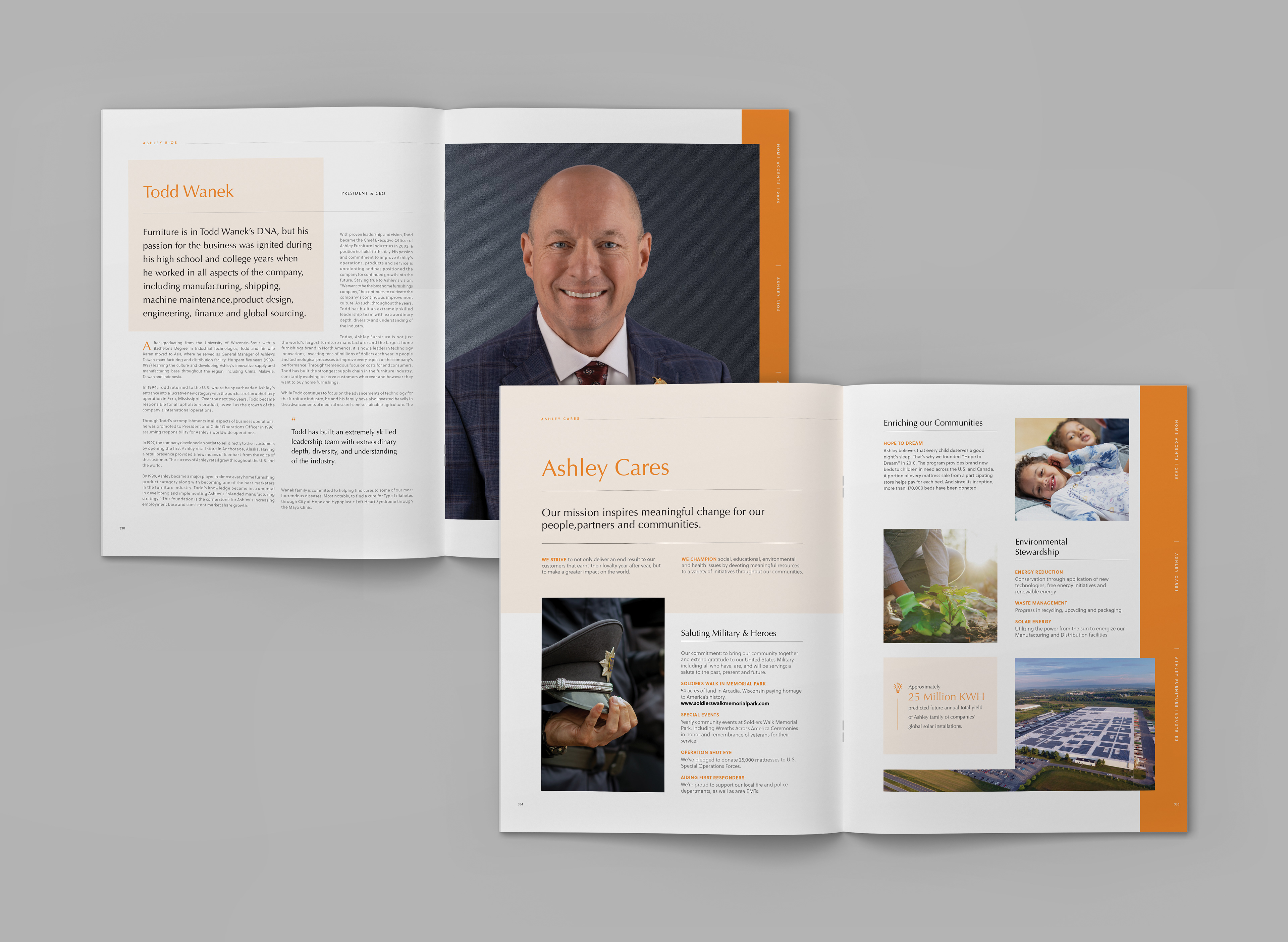 CSR Report opening spread