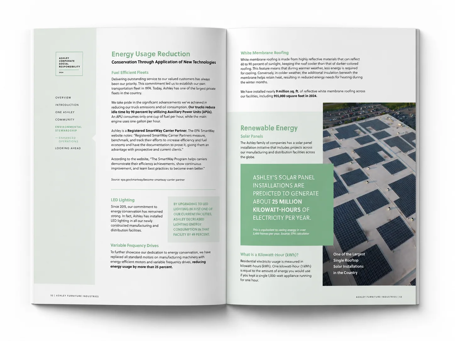 Open CSR report spread showing renewable energy and solar program information design.