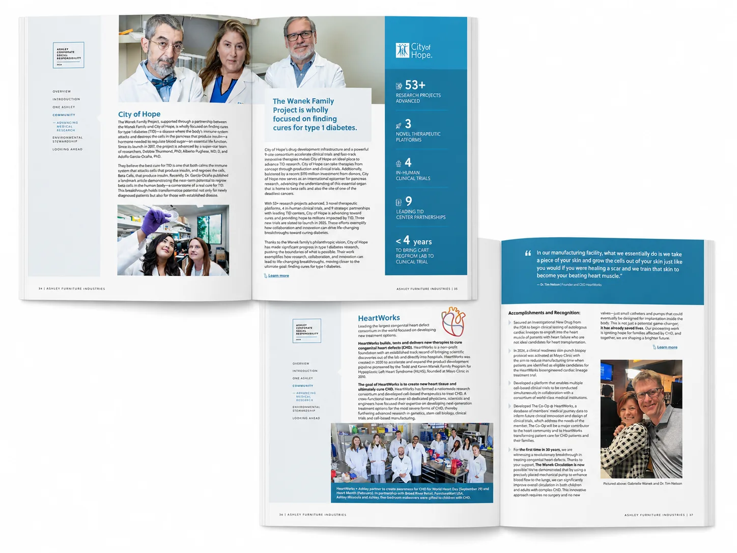 Overlapping CSR report spreads showing medical research content, statistics, and editorial layout system.