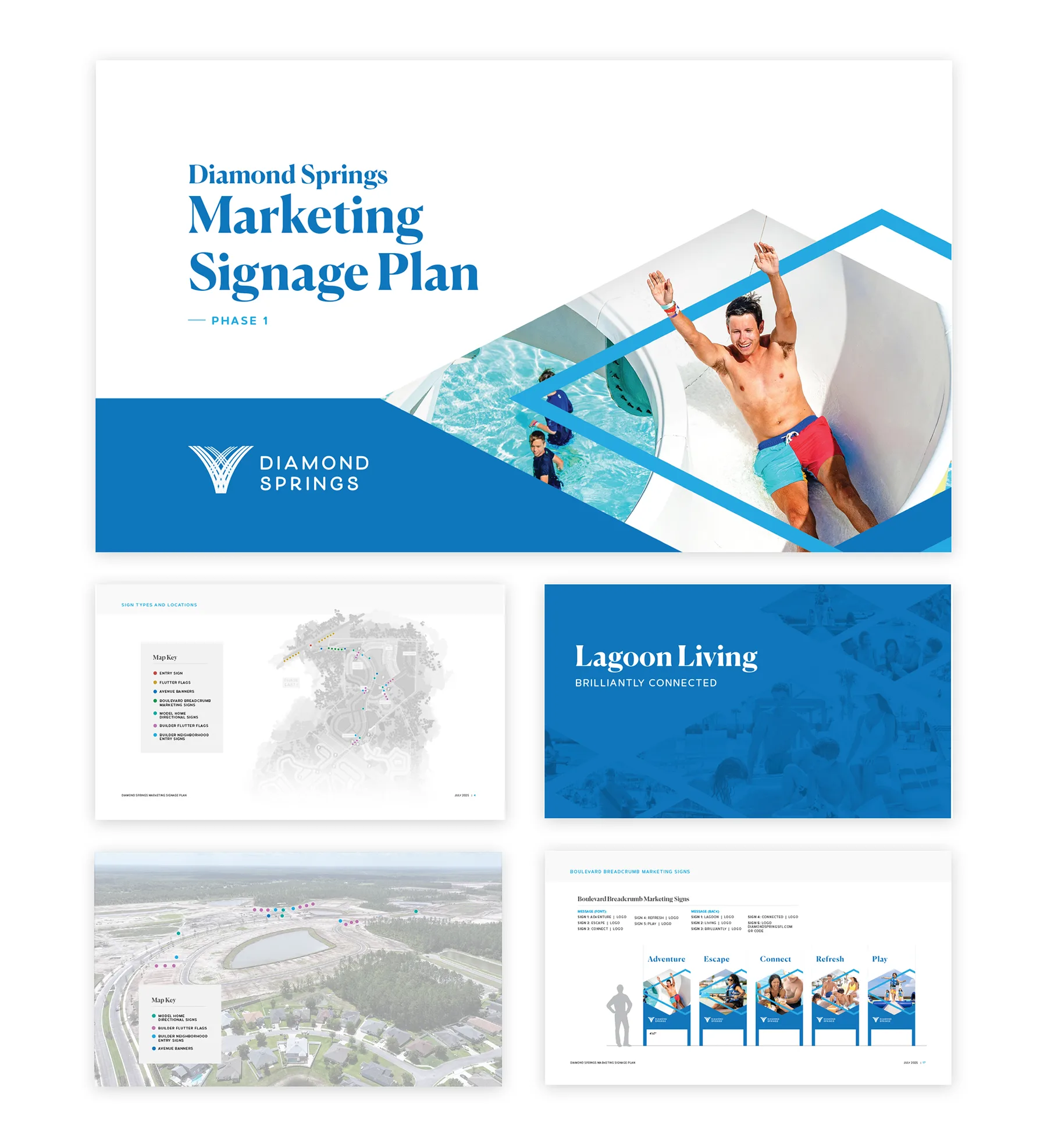 Diamond Springs Signage Marketing Plan document spread showing Lagoon Living campaign structure