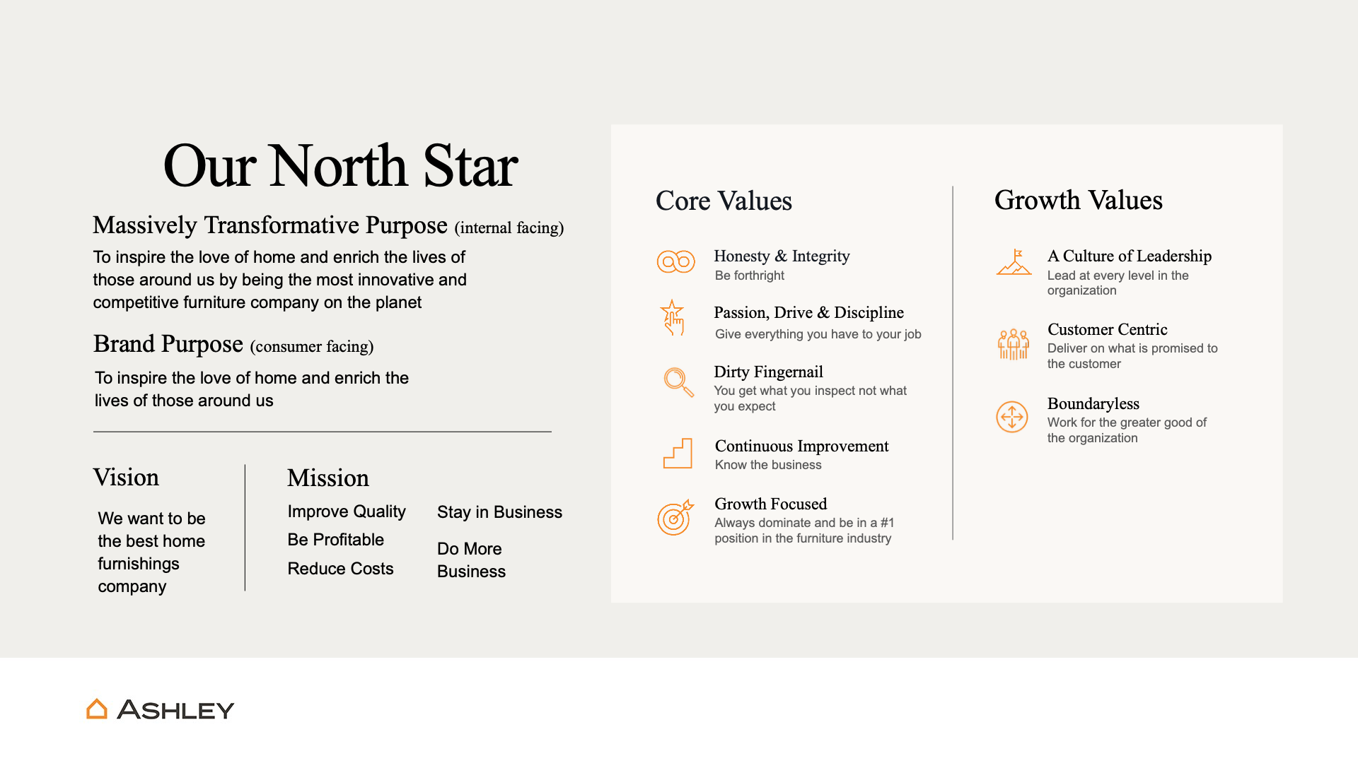 Ashley Global Retail master template layout 9