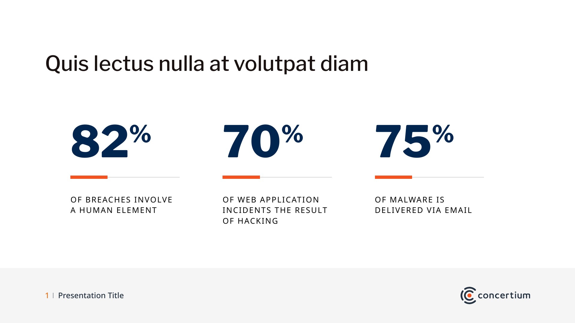 Concertium PowerPoint template metrics layout