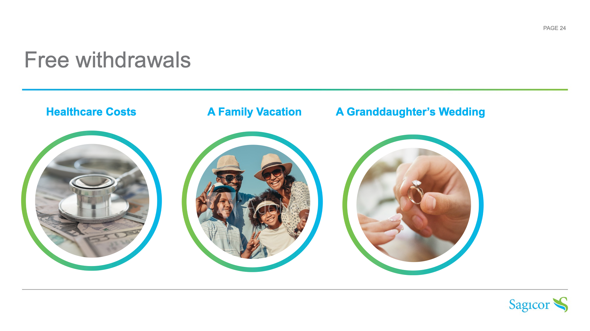 Sagicor annuities presentation slide 24