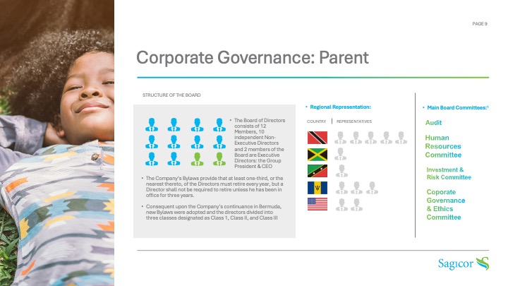 Corporate Governance: Parent