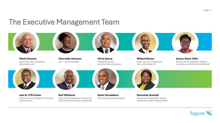 The Executive Management Team